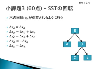 101 / 277




   木の回転: 𝑥 𝐴 が保存されるように行う

   Δ𝑥 ′𝐴 = Δ𝑥 𝐴
   Δ𝑥 ′𝐵 = Δ𝑥 𝐷 + Δ𝑥 𝐵         B
   Δ𝑥 ′𝐶 = Δ𝑥 𝐵 + Δ𝑥 𝐶
   Δ𝑥 ′𝐷 = −Δ𝑥 𝐵
   Δ𝑥 ′𝐸 = Δ𝑥 𝐸            A        D


                                C         E
 