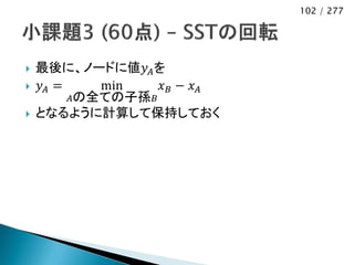 102 / 277




   最後に、ノードに値𝑦 𝐴 を
   𝑦𝐴 =    min    𝑥𝐵 − 𝑥𝐴
         𝐴の全ての子孫 𝐵
   となるように計算して保持しておく
 
