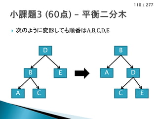 110 / 277




   次のように変形しても順番はA,B,C,D,E


                D            B


        B           E   A        D


    A       C                C       E
 