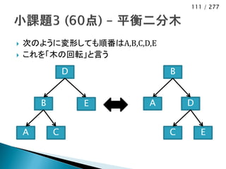 111 / 277




   次のように変形しても順番はA,B,C,D,E
   これを「木の回転」と言う

                D            B


        B           E   A        D


    A       C                C       E
 