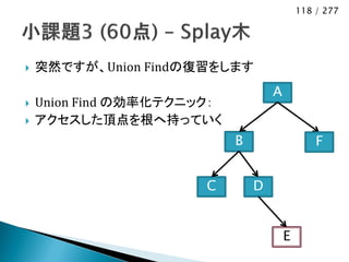 118 / 277




   突然ですが、Union Findの復習をします
                                    A
   Union Find の効率化テクニック：
   アクセスした頂点を根へ持っていく
                            B                   F


                       C        D


                                        E
 