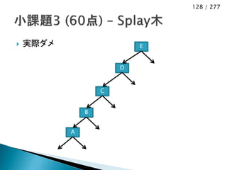 128 / 277




   実際ダメ                   E


                       D



                   C


               B


           A
 