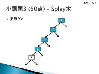 129 / 277




   実際ダメ                   E


                       D



                   C


               B


           A
 