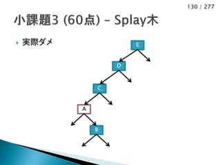 130 / 277




   実際ダメ               E


                   D



               C


           A


               B
 