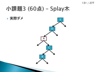 131 / 277




   実際ダメ               E


                   D



           A


               C


           B
 