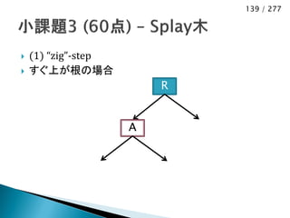 139 / 277




   (1) “zig”-step
   すぐ上が根の場合
                         R


                     A
 