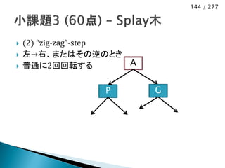 144 / 277




   (2) “zig-zag”-step
   左→右、またはその逆のとき
   普通に2回回転する          A


                  P        G
 