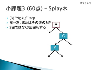150 / 277




   (3) “zig-zig”-step
   左→左、またはその逆のとき
                         A
   2回ではなく3回回転する

                             G


                         P
 