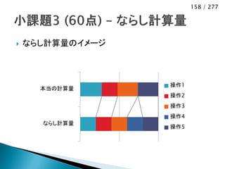 158 / 277




   ならし計算量のイメージ



                  操作1
      本当の計算量
                  操作2
                  操作3
                  操作4
      ならし計算量
                  操作5
 