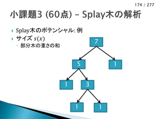 174 / 277




   Splay木のポテンシャル: 例
   サイズ 𝑠(𝑥)
                             7
    ◦ 部分木の重さの和


                     5               1


                 1       3


                     1           1
 