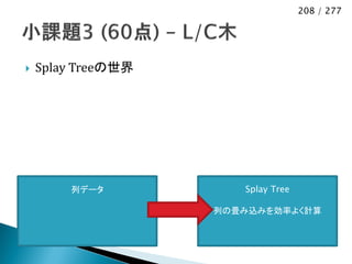 208 / 277




   Splay Treeの世界




        列データ           Splay Tree

                    列の畳み込みを効率よく計算
 