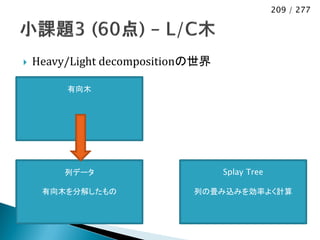 209 / 277




   Heavy/Light decompositionの世界

         有向木




         列データ                      Splay Tree

     有向木を分解したもの              列の畳み込みを効率よく計算
 