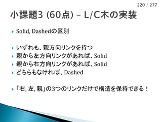 220 / 277




   Solid, Dashedの区別

   いずれも、親方向リンクを持つ
   親から左方向リンクがあれば、Solid
   親から右方向リンクがあれば、Solid
   どちらもなければ、Dashed

   「右, 左, 親」の3つのリンクだけで構造を保持できる！
 