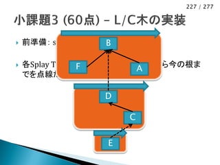 227 / 277




   前準備： splay     B

   各Splay Tree上でsplayをすることで、Xから今の根ま
                F          A
    でを点線だけで行けるようにする

                  D

                       C


                   E
 