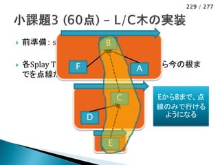 229 / 277




   前準備： splay       B

   各Splay Tree上でsplayをすることで、Xから今の根ま
                F          A
    でを点線だけで行けるようにする

                         C   EからBまで、点
                             線のみで行ける
                 D             ようになる


                     E
 