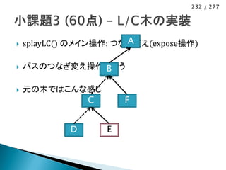 232 / 277




                       A
    splayLC() のメイン操作: つなぎ変え(expose操作)

             B
    パスのつなぎ変え操作を行う

   元の木ではこんな感じ
            C          F


             D     E
 