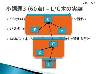 235 / 277




   splayLC() のメイン操作: B
                      つなぎ変え(expose操作)

          F
    パスのつなぎ変え操作を行う         A

   Link/Cut 木でも、左向きのSolid辺を付け替えるだけ
                     C

                D


                    E
 