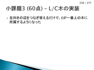 238 / 277




   左向きの辺をつなぎ替えるだけで、Eが一番上の木に
    所属するようになった
 