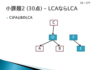 26 / 277




   CがAとBのLCA
                    C



                    D       F


                A       B       E
 