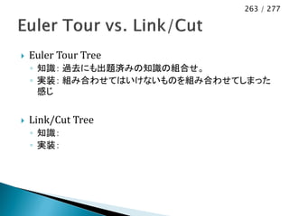263 / 277




   Euler Tour Tree
    ◦ 知識： 過去にも出題済みの知識の組合せ。
    ◦ 実装： 組み合わせてはいけないものを組み合わせてしまった
      感じ


   Link/Cut Tree
    ◦ 知識：
    ◦ 実装：
 