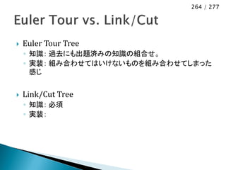 264 / 277




   Euler Tour Tree
    ◦ 知識： 過去にも出題済みの知識の組合せ。
    ◦ 実装： 組み合わせてはいけないものを組み合わせてしまった
      感じ


   Link/Cut Tree
    ◦ 知識： 必須
    ◦ 実装：
 