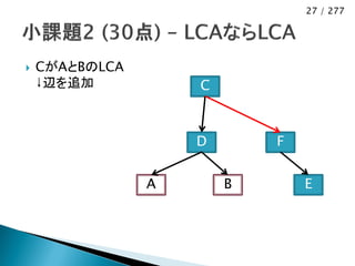 27 / 277




   CがAとBのLCA
    ↓辺を追加           C



                    D       F


                A       B       E
 