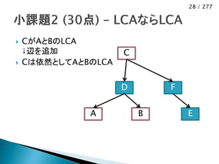 28 / 277




   CがAとBのLCA
    ↓辺を追加            C
   Cは依然としてAとBのLCA


                     D       F


              A          B       E
 