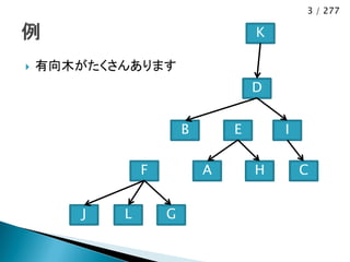 3 / 277

                                   K

   有向木がたくさんあります
                                   D


                       B       E       I

               F           A       H       C


       J   L       G
 