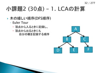 32 / 277




   木の嬉しい順序(DFS順序)
    ◦ Euler Tour
      頂点から入るときに記録し、
      頂点から出るときにも
                               A
        自分の親を記録する順序
                           B       C

                       D       E       F
 