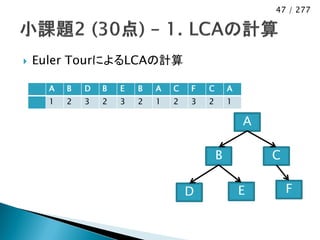 47 / 277




   Euler TourによるLCAの計算

      A   B   D   B   E   B   A   C   F   C       A
      1   2   3   2   3   2   1   2   3   2       1

                                                      A

                                              B           C

                                      D               E       F
 