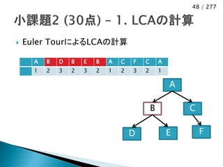 48 / 277




   Euler TourによるLCAの計算

      A   B   D   B   E   B   A   C   F   C       A
      1   2   3   2   3   2   1   2   3   2       1

                                                      A

                                              B           C

                                      D               E       F
 