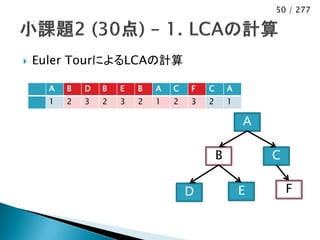 50 / 277




   Euler TourによるLCAの計算

      A   B   D   B   E   B   A   C   F   C       A
      1   2   3   2   3   2   1   2   3   2       1

                                                      A

                                              B           C

                                      D               E       F
 