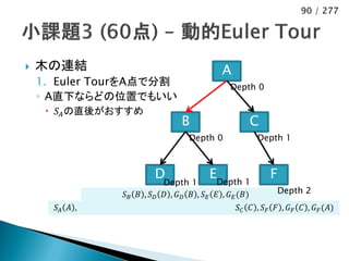 90 / 277




   木の連結                                            A
    1. Euler TourをA点で分割                               Depth 0
    ◦ A直下ならどの位置でもいい
      𝑆 𝐴 の直後がおすすめ
                                       B                    C
                                         Depth 0                Depth 1



                              D                 E Depth 1
                                                                  F
                                  Depth 1
                      𝑆𝐵 𝐵 , 𝑆𝐷   𝐷 , 𝐺 𝐷 𝐵 , 𝑆 𝐸 𝐸 , 𝐺 𝐸 (𝐵)       Depth 2
      𝑆 𝐴 𝐴 , 　　　　　　　　　　　　　　　　　　　　　　　　　　　𝑆 𝐶 𝐶 , 𝑆 𝐹 𝐹 , 𝐺 𝐹 𝐶 , 𝐺 𝐹 (𝐴)
 