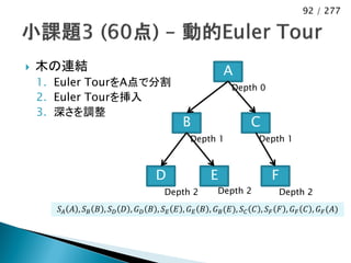 92 / 277




   木の連結                                                  A
    1. Euler TourをA点で分割                                      Depth 0
    2. Euler Tourを挿入
    3. 深さを調整
                                             B                     C
                                                Depth 1              Depth 1



                                     D                E                   F
                                        Depth 2          Depth 2            Depth 2
       𝑆 𝐴 𝐴 , 𝑆 𝐵 𝐵 , 𝑆 𝐷 𝐷 , 𝐺 𝐷 𝐵 , 𝑆 𝐸 𝐸 , 𝐺 𝐸 𝐵 , 𝐺 𝐵 (𝐸), 𝑆 𝐶 𝐶 , 𝑆 𝐹 𝐹 , 𝐺 𝐹 𝐶 , 𝐺 𝐹 (𝐴)
 