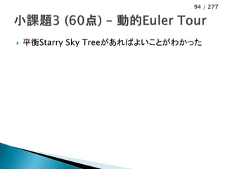 94 / 277




   平衡Starry Sky Treeがあればよいことがわかった
 
