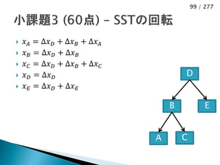 99 / 277




   𝑥 𝐴 = Δ𝑥 𝐷 + Δ𝑥 𝐵 + Δ𝑥 𝐴
   𝑥 𝐵 = Δ𝑥 𝐷 + Δ𝑥 𝐵
   𝑥 𝐶 = Δ𝑥 𝐷 + Δ𝑥 𝐵 + Δ𝑥 𝐶
   𝑥 𝐷 = Δ𝑥 𝐷                         D
   𝑥 𝐸 = Δ𝑥 𝐷 + Δ𝑥 𝐸

                                   B            E


                               A       C
 