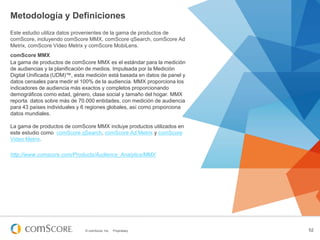 Metodología y Definiciones
Este estudio utiliza datos provenientes de la gama de productos de
comScore, incluyendo comScore MMX, comScore qSearch, comScore Ad
Metrix, comScore Video Metrix y comScore MobiLens.
comScore MMX
La gama de productos de comScore MMX es el estándar para la medición
de audiencias y la planificación de medios. Impulsada por la Medición
Digital Unificada (UDM)™, esta medición está basada en datos de panel y
datos censales para medir el 100% de la audiencia. MMX proporciona los
indicadores de audiencia más exactos y completos proporcionando
demográficos como edad, género, clase social y tamaño del hogar. MMX
reporta datos sobre más de 70.000 entidades, con medición de audiencia
para 43 países individuales y 6 regiones globales, así como proporciona
datos mundiales.
La gama de productos de comScore MMX incluye productos utilizados en
este estudio como comScore qSearch, comScore Ad Metrix y comScore
Video Metrix.
http://www.comscore.com/Products/Audience_Analytics/MMX

© comScore, Inc.

Proprietary.

52

 