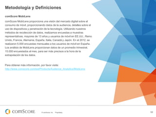 Metodología y Definiciones
comScore MobiLens
comScore MobiLens proporciona una visión del mercado digital sobre el
consumo de móvil, proporcionando datos de la audiencia, detalles sobre el
uso de dispositivos y penetración de la tecnología. Utilizando nuestros
métodos de recolección de datos, realizamos encuestas a muestras
representativas, mayores de 13 años y usuarios de móvil en EE.UU., Reino
Unido, Francia, Alemania, España, Italia, Canadá y Japón. En el 2012, se
realizaron 5.000 encuestas mensuales a los usuarios de móvil en España.
Los análisis de MobiLens proporcionan datos de un promedio trimestral,
15.000 encuestados al mes, para ser más precisos a la hora de la
extrapolación de los datos.

Para obtener más información, por favor visite:
http://www.comscore.com/esl/Products/Audience_Analytics/MobiLens

© comScore, Inc.

Proprietary.

53

 