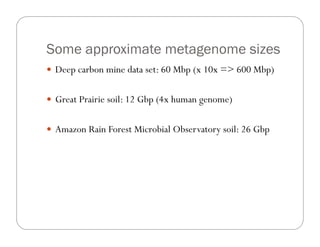 Some approximate metagenome sizes
—  Deep carbon mine data set: 60 Mbp (x 10x => 600 Mbp)
—  Great Prairie soil: 12 Gbp (4x human genome)
—  Amazon Rain Forest Microbial Observatory soil: 26 Gbp
 