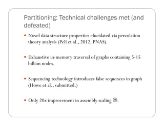 Partitioning: Technical challenges met (and
defeated)
—  Novel data structure properties elucidated via percolation
theory analysis (Pell et al., 2012, PNAS).
—  Exhaustive in-memory traversal of graphs containing 5-15
billion nodes.
—  Sequencing technology introduces false sequences in graph
(Howe et al., submitted.)
—  Only 20x improvement in assembly scaling L.
 