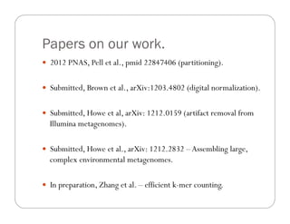 Papers on our work.
—  2012 PNAS, Pell et al., pmid 22847406 (partitioning).
—  Submitted, Brown et al., arXiv:1203.4802 (digital normalization).
—  Submitted, Howe et al, arXiv: 1212.0159 (artifact removal from
Illumina metagenomes).
—  Submitted, Howe et al., arXiv: 1212.2832 –Assembling large,
complex environmental metagenomes.
—  In preparation, Zhang et al. – efficient k-mer counting.
 
