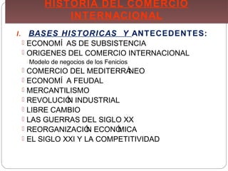 HISTORIA DEL COMERCIO
INTERNACIONAL
HISTORIA DEL COMERCIO
INTERNACIONAL
I. BASES HISTORICAS Y ANTECEDENTES:
 ECONOMÍ AS DE SUBSISTENCIA
 ORIGENES DEL COMERCIO INTERNACIONAL
Modelo de negocios de los Fenicios
 COMERCIO DEL MEDITERRÁNEO
 ECONOMÍ A FEUDAL
 MERCANTILISMO
 REVOLUCIÓN INDUSTRIAL
 LIBRE CAMBIO
 LAS GUERRAS DEL SIGLO XX
 REORGANIZACIÓN ECONÓMICA
 EL SIGLO XXI Y LA COMPETITIVIDAD
 