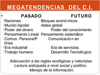 MEGATENDENCIAS DEL C.I.MEGATENDENCIAS DEL C.I.
• PASADO FUTURO
Naciones Bloques econó micos
Mundo bipolar Aldea global
Poder del dinero Poder del conocimiento
Pensamiento Lineal Pensamiento sistemático
Comun. Persona/P Comunicació n en
línea
Era industrial Era de servicios
Trabajo humano Desarrollo Tecnoló gico
Adecuación a las reglas ecológicas y naturistas.
Lectura anticipada a nivel social y político.
Manejo de la información.
 