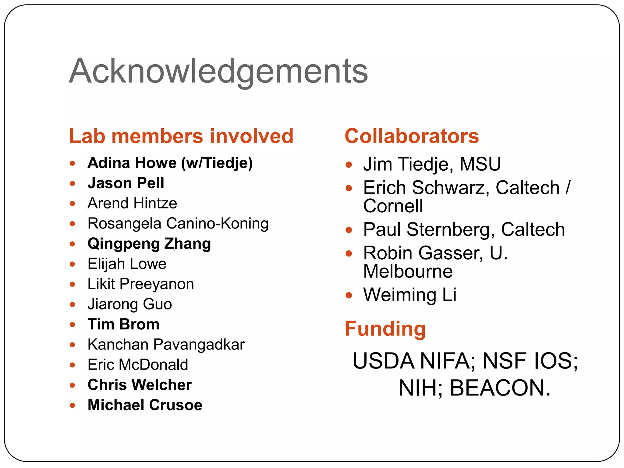 Acknowledgements
Lab members involved

Collaborators

 Adina Howe (w/Tiedje)

 Jim Tiedje, MSU
 Erich Schwarz, Caltech /

 Jason Pell
 Arend Hintze
 Rosangela Canino-Koning
 Qingpeng Zhang

 Elijah Lowe
 Likit Preeyanon
 Jiarong Guo
 Tim Brom
 Kanchan Pavangadkar
 Eric McDonald
 Chris Welcher
 Michael Crusoe

Cornell
 Paul Sternberg, Caltech
 Robin Gasser, U.
Melbourne
 Weiming Li

Funding

USDA NIFA; NSF IOS;
NIH; BEACON.

 