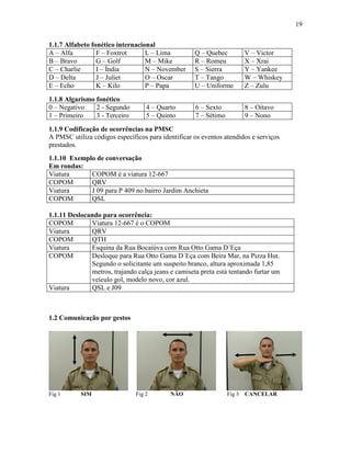 19
1.1.7 Alfabeto fonético internacional
A – Alfa F – Foxtrot L – Lima Q – Quebec V – Victor
B – Bravo G – Golf M – Mike R – Romeu X – Xrai
C – Charlie I – Índia N – November S – Sierra Y – Yankee
D – Delta J – Juliet O – Oscar T – Tango W – Whiskey
E – Echo K – Kilo P – Papa U – Uniforme Z – Zulu
1.1.8 Algarismo fonético
0 – Negativo 2 - Segundo 4 – Quarto 6 – Sexto 8 – Oitavo
1 – Primeiro 3 - Terceiro 5 – Quinto 7 – Sétimo 9 – Nono
1.1.9 Codificação de ocorrências na PMSC
A PMSC utiliza códigos específicos para identificar os eventos atendidos e serviços
prestados.
1.1.10 Exemplo de conversação
Em rondas:
Viatura COPOM é a viatura 12-667
COPOM QRV
Viatura J 09 para P 409 no bairro Jardim Anchieta
COPOM QSL
1.1.11 Deslocando para ocorrência:
COPOM Viatura 12-667 é o COPOM
Viatura QRV
COPOM QTH
Viatura Esquina da Rua Bocaiúva com Rua Otto Gama D´Eça
COPOM Desloque para Rua Otto Gama D´Eça com Beira Mar, na Pizza Hut.
Segundo o solicitante um suspeito branco, altura aproximada 1,85
metros, trajando calça jeans e camiseta preta está tentando furtar um
veículo gol, modelo novo, cor azul.
Viatura QSL e J09
1.2 Comunicação por gestos
Fig 1 SIM Fig 2 NÃO Fig 3 CANCELAR
 
