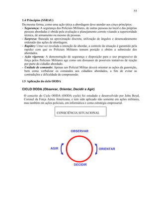 55
1.4 Princípios (SSRAU)
Da mesma forma, como uma ação tática a abordagem deve atender aos cinco princípios:
- Segurança: A segurança dos Policiais Militares, de outras pessoas no local e das próprias
pessoas abordadas é obtida pela avaliação e planejamento correto visando a superioridade
técnica, de armamento ou mesmo de pessoas.
- Surpresa: Baseada na aproximação discreta, utilização de ângulos e desencadeamento
ordenado das ações de abordagem.
- Rapidez: Uma vez revelada a intenção de abordar, a controle da situação é garantido pela
rapidez com que os Policiais Militares tomam posição e obtém a submissão dos
abordados.
- Ação vigorosa: A demonstração de segurança e disposição para o uso progressivo da
força pelos Policiais Militares age como um dissuasor de possíveis tentativas de reação
por parte do cidadão abordado.
- Unidade de comando: Apenas um Policial Militar deverá orientar as ações da guarnição,
bem como verbalizar os comandos aos cidadãos abordados, a fim de evitar as
contradições e dificuldade de compreensão.
1.5 Aplicação do ciclo OODA
CICLO OODA (Observar, Orientar, Decidir e Agir)
O conceito do Ciclo OODA (OODA cycle) foi estudado e desenvolvido por John Boyd,
Coronel da Força Aérea Americana, e tem sido aplicado não somente em ações militares,
mas também em ações policiais, em informática e como estratégia empresarial.
ORIENTAR
DECIDIR
OBSERVAR
CONSCIÊNCIA SITUACIONAL
AGIR
 