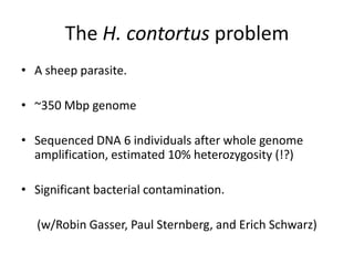 The H. contortus problem
• A sheep parasite.
• ~350 Mbp genome
• Sequenced DNA 6 individuals after whole genome
amplification, estimated 10% heterozygosity (!?)
• Significant bacterial contamination.
(w/Robin Gasser, Paul Sternberg, and Erich Schwarz)
 