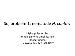 So, problem 1: nematode H. contort
Highly polymorphic
Whole genome amplification
Repeat ridden
=> Assemblers DIE HORRIBLY.
 