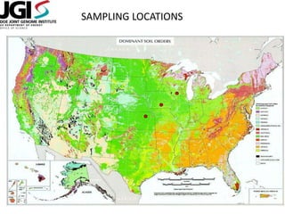 SAMPLING LOCATIONS
 