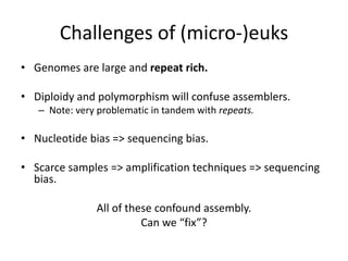 Challenges of (micro-)euks
• Genomes are large and repeat rich.
• Diploidy and polymorphism will confuse assemblers.
– Note: very problematic in tandem with repeats.
• Nucleotide bias => sequencing bias.
• Scarce samples => amplification techniques => sequencing
bias.
All of these confound assembly.
Can we “fix”?
 